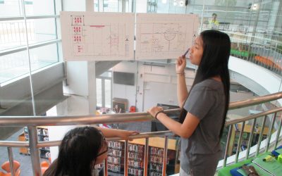 DESIGNING YOUR 21st CENTURY LEARNING SPACE