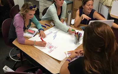 Five simple strategies to improve relationships at your school