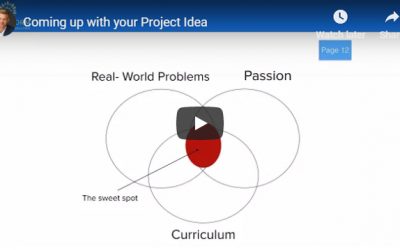 The Best Project Ideas in 20 Minutes or Less