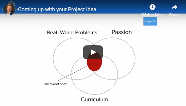 The Best Project Ideas in 20 Minutes or Less