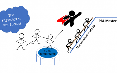 The Fast Track to PBL Success