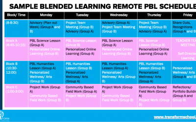 The IDEAL Hybrid Schedule: 5 Tips