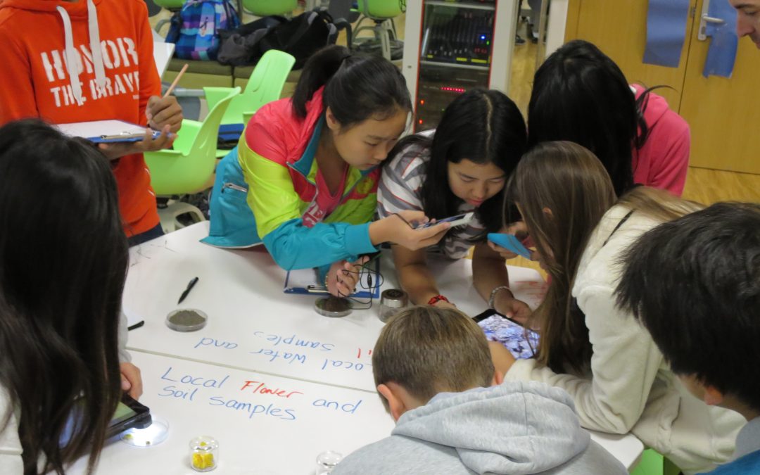 Using Learning Stations to Facilitate Student-Led/Centered Environments